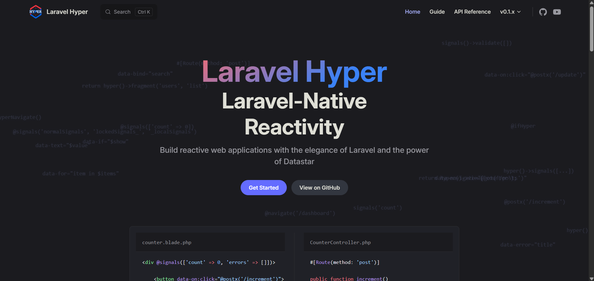 Laravel hyper